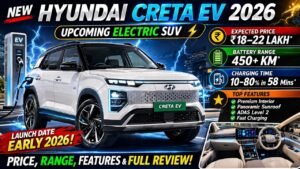 Hyundai Creta EV 2026 Price in India, Battery Range, Charging Time & Features